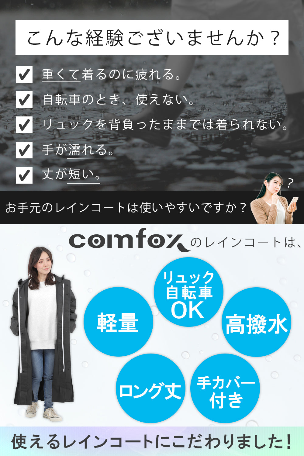 comfox レインコート 【軽量460ｇxしっかり防水x着脱式バイザー/手カバー付属】 メンズレインコート カッパ 雨合羽 レインスーツ 男女兼用 (コムフォックス)