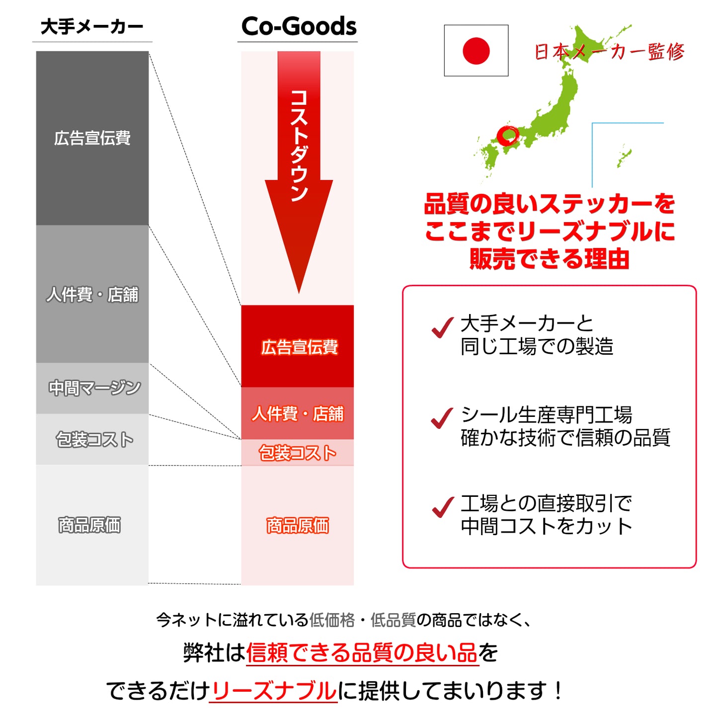 Co-Goods 防犯ステッカー 防犯シール ドーム型 通常版２セット【お得 計６枚】