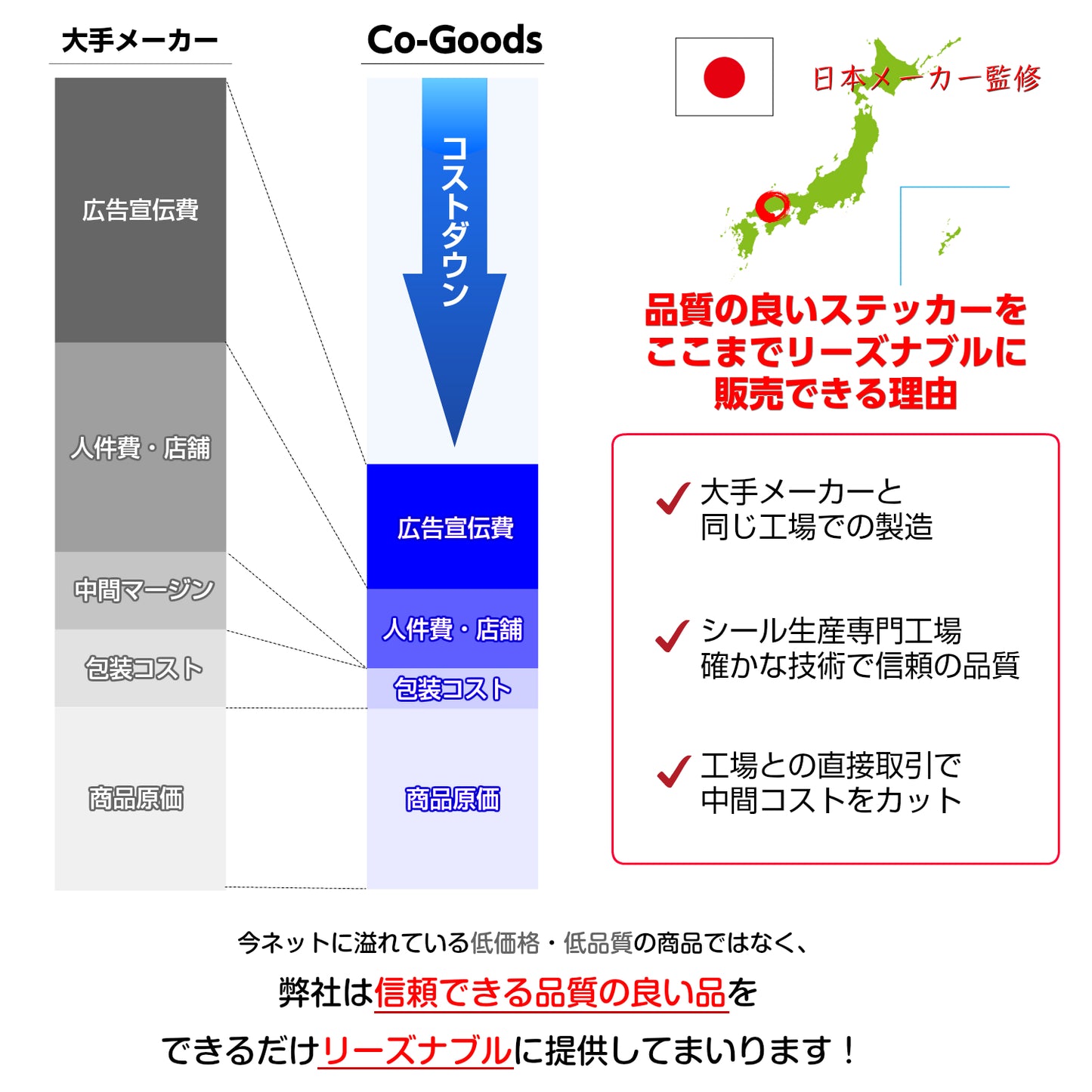 Co-Goods 防犯ステッカー 防犯シール ドーム型 通常版２セット【お得 計６枚】青